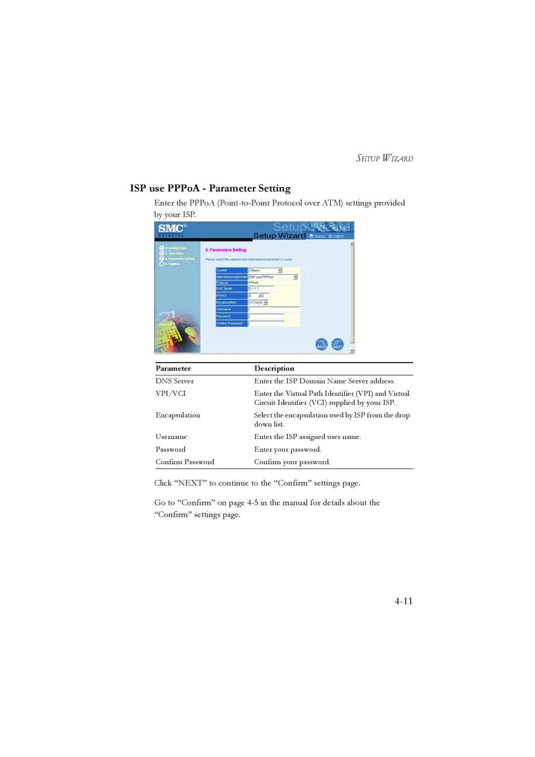 SMC Networks SMC7804WBRA manual ISP use PPPoA Parameter Setting 