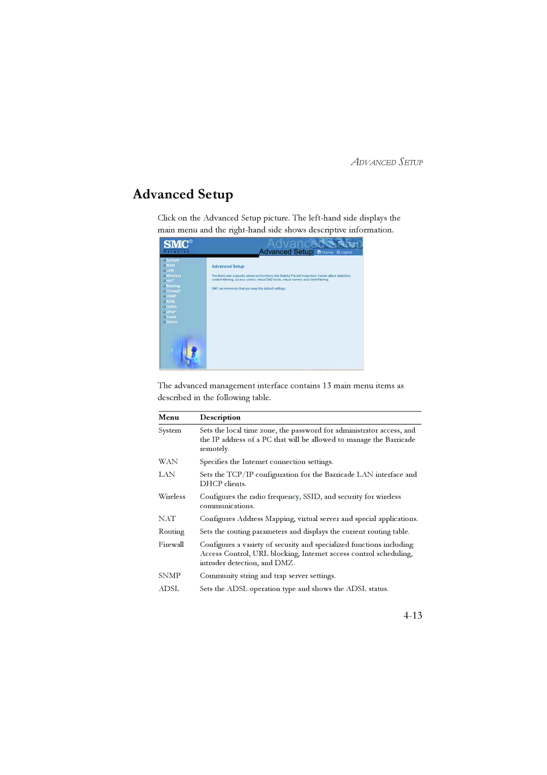 SMC Networks SMC7804WBRA manual Advanced Setup, Menu Description 