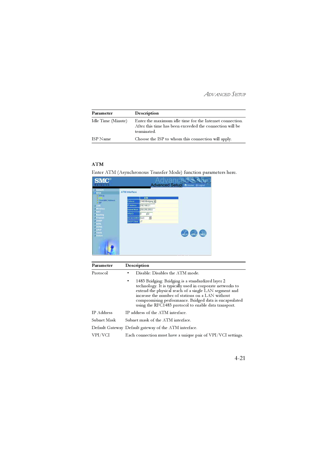 SMC Networks SMC7804WBRA manual Atm 