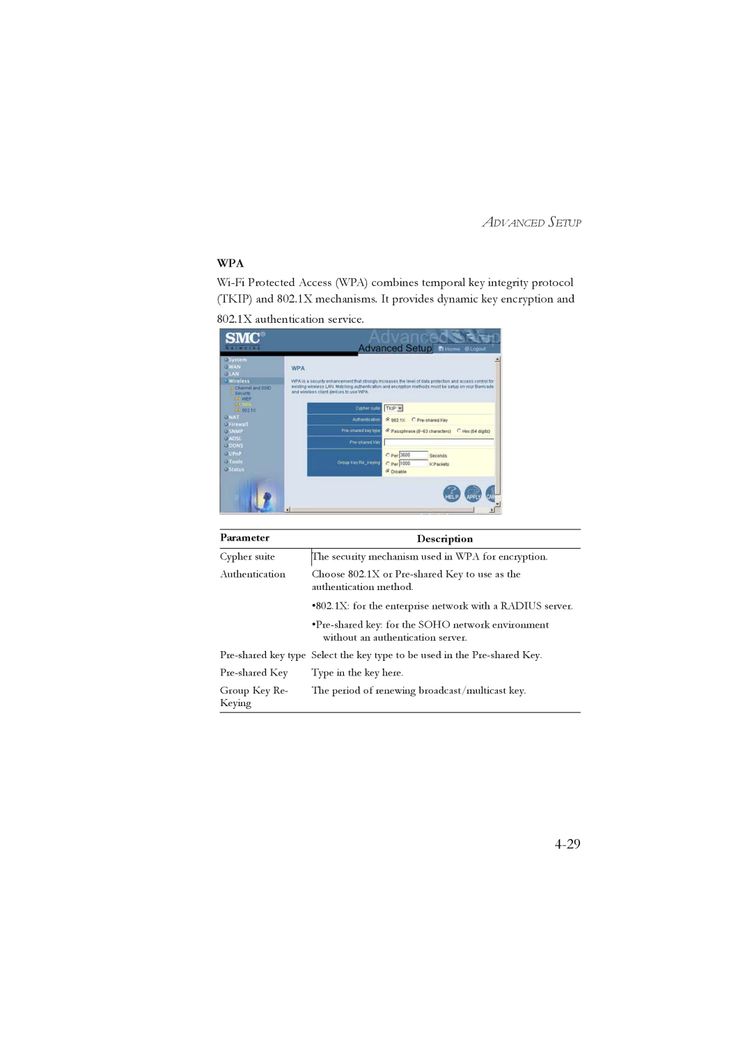 SMC Networks SMC7804WBRA manual Wpa 