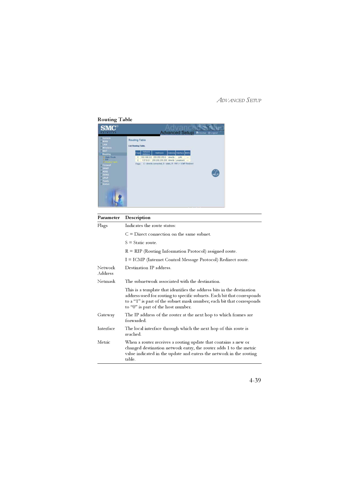 SMC Networks SMC7804WBRA manual Routing Table 