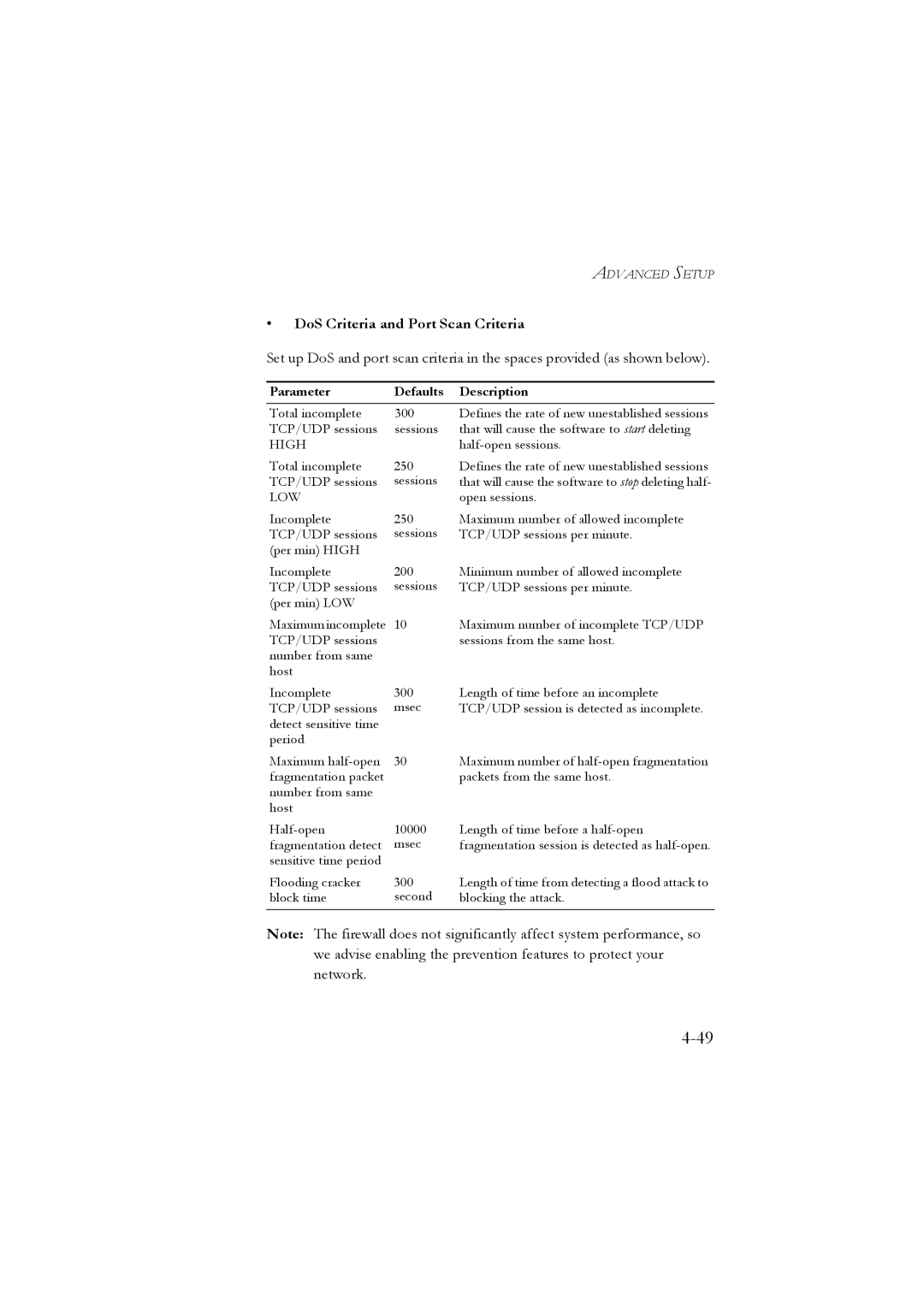 SMC Networks SMC7804WBRA manual DoS Criteria and Port Scan Criteria, High 