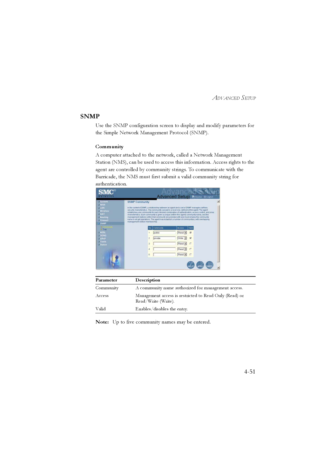 SMC Networks SMC7804WBRA manual Snmp, Community 