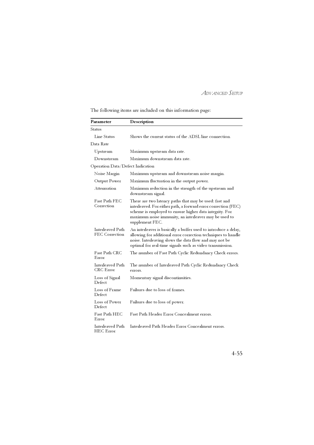 SMC Networks SMC7804WBRA manual Following items are included on this information 