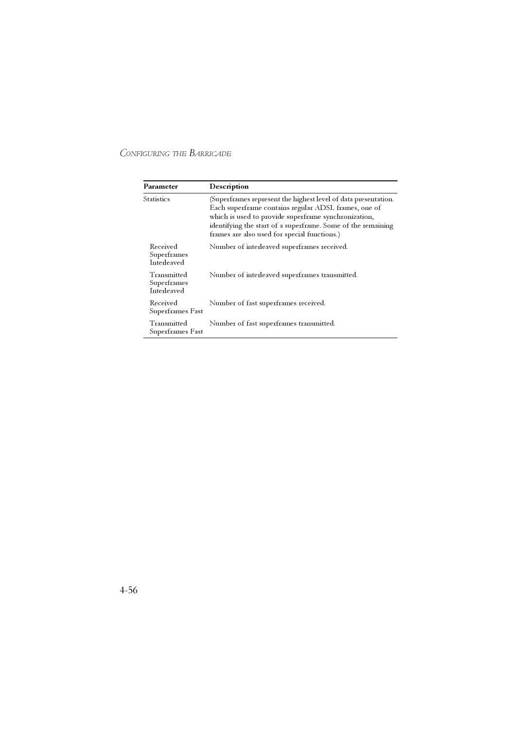 SMC Networks SMC7804WBRA manual Statistics 