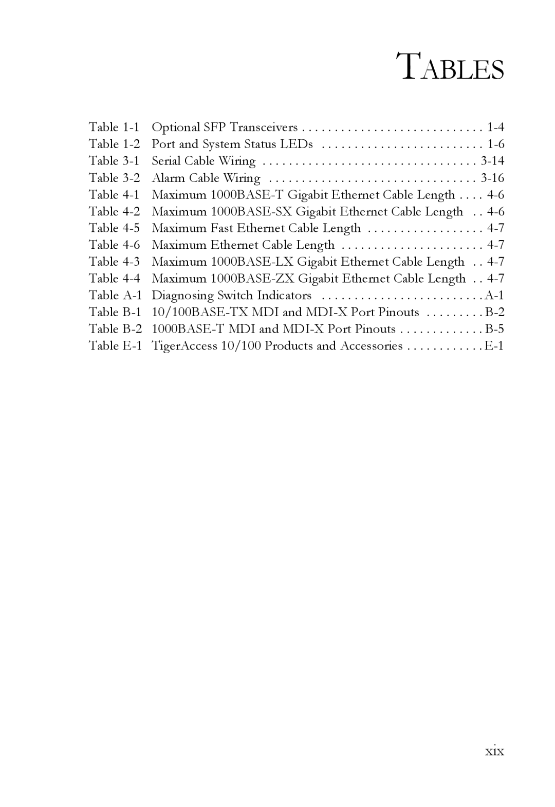 SMC Networks SMC7824M/ESW manual Tables, Xix 