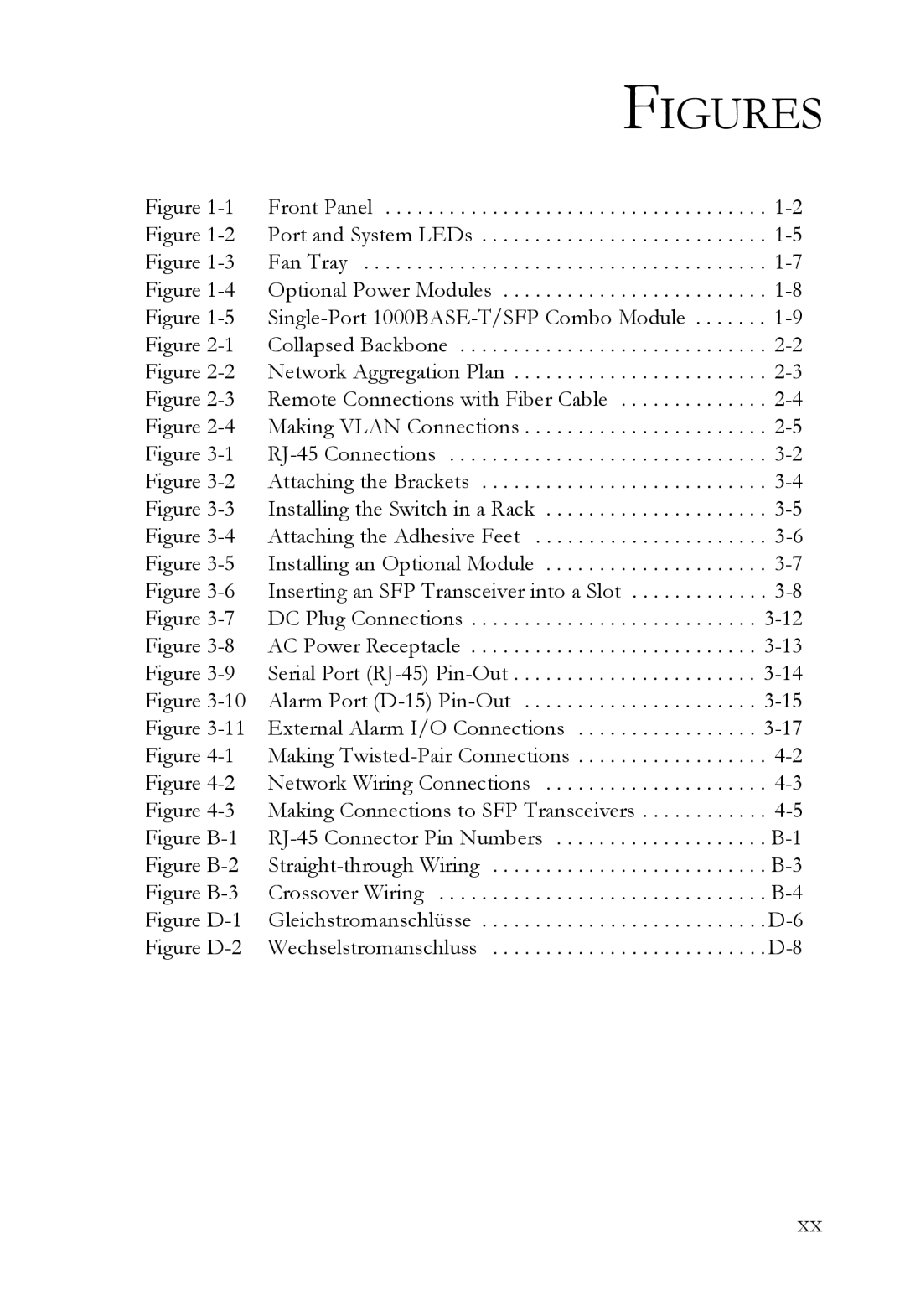 SMC Networks SMC7824M/ESW manual Figures 