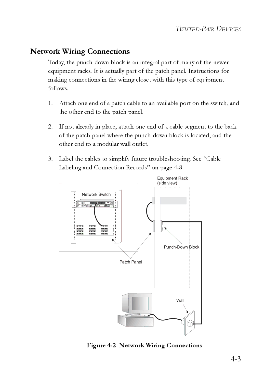 SMC Networks SMC7824M/ESW manual Network Wiring Connections 