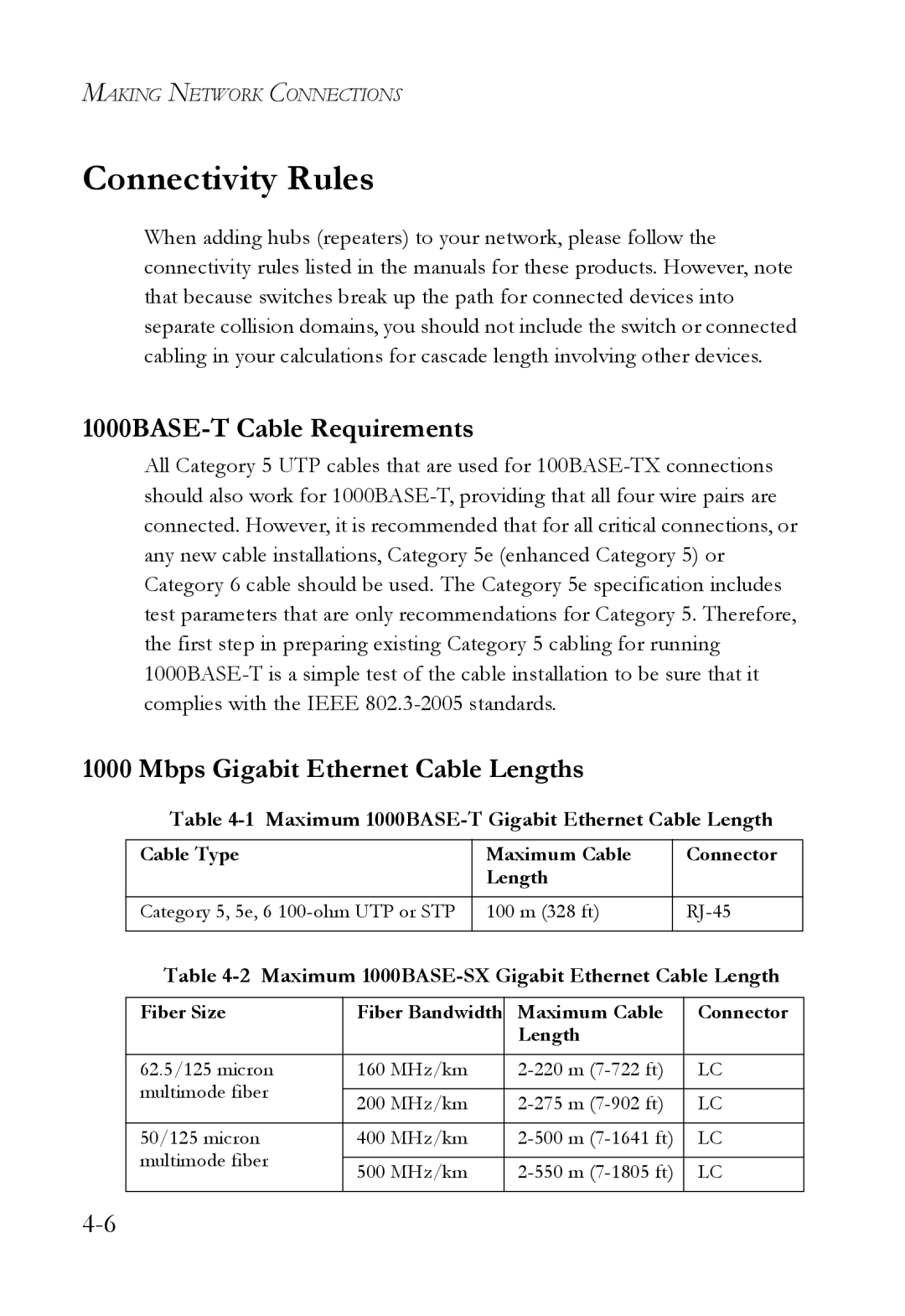 SMC Networks SMC7824M/ESW manual Connectivity Rules, 1000BASE-T Cable Requirements, Mbps Gigabit Ethernet Cable Lengths 