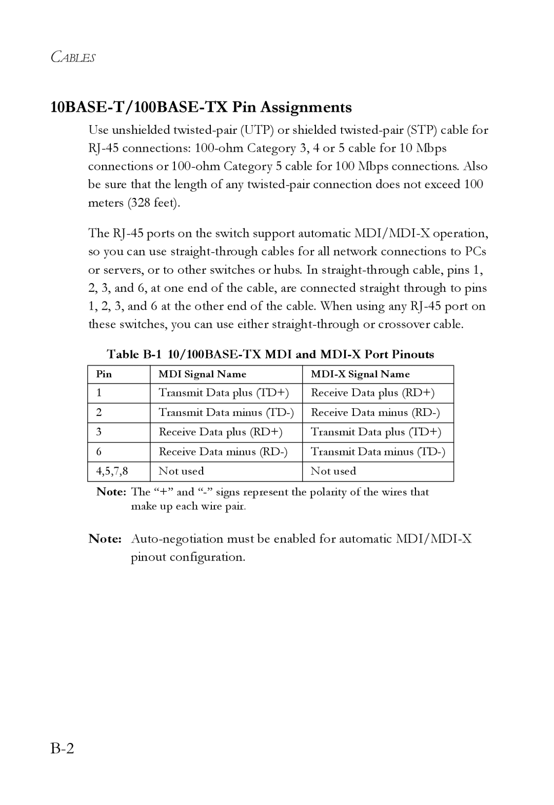 SMC Networks SMC7824M/ESW manual 10BASE-T/100BASE-TX Pin Assignments, Table B-1 10/100BASE-TX MDI and MDI-X Port Pinouts 