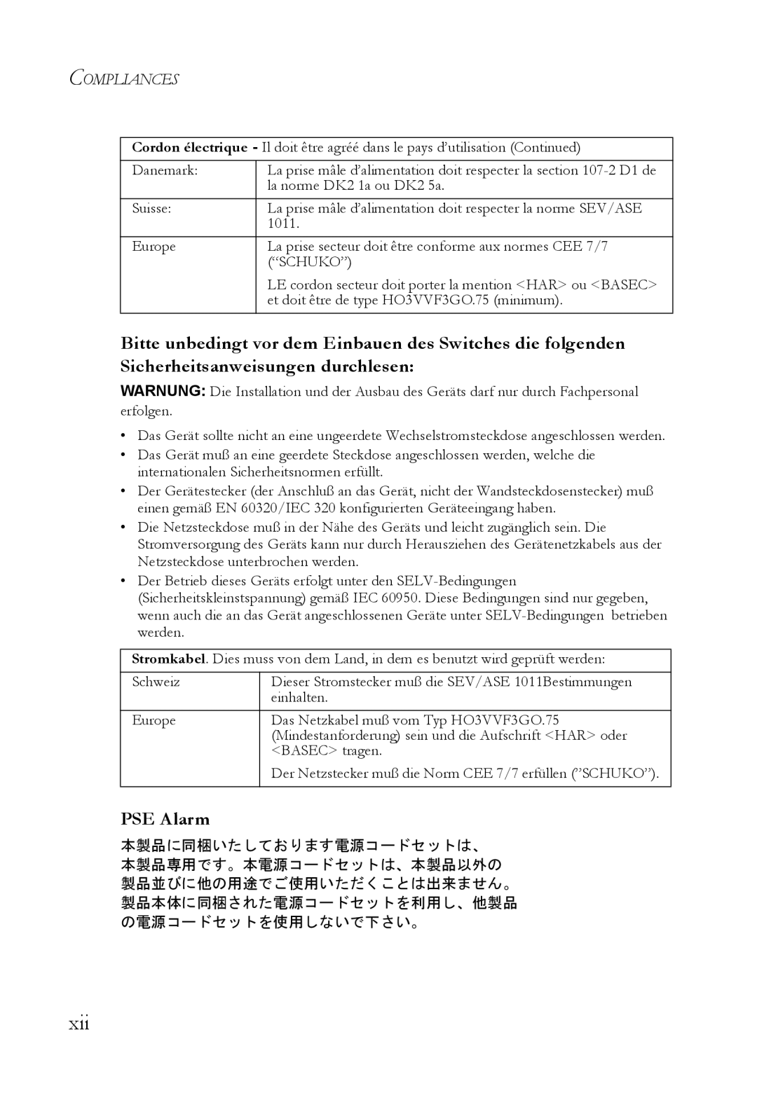 SMC Networks SMC7824M/FSW manual Xii, PSE Alarm 