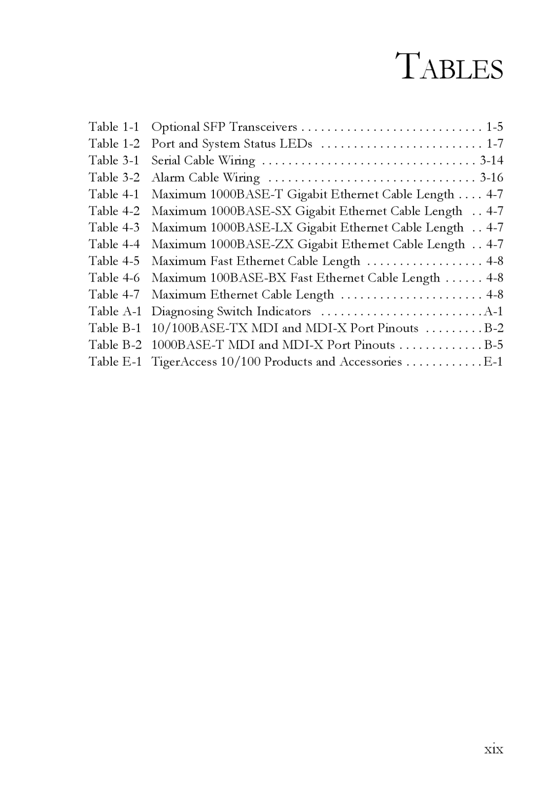 SMC Networks SMC7824M/FSW manual Tables, Xix 