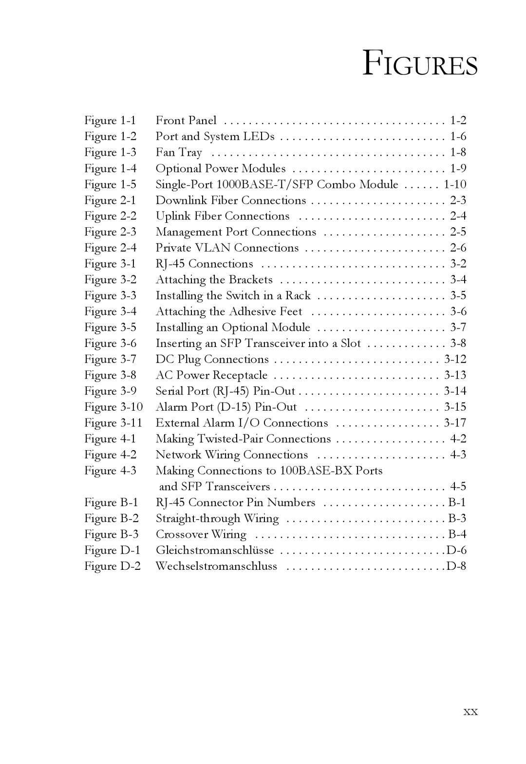 SMC Networks SMC7824M/FSW manual Figures 