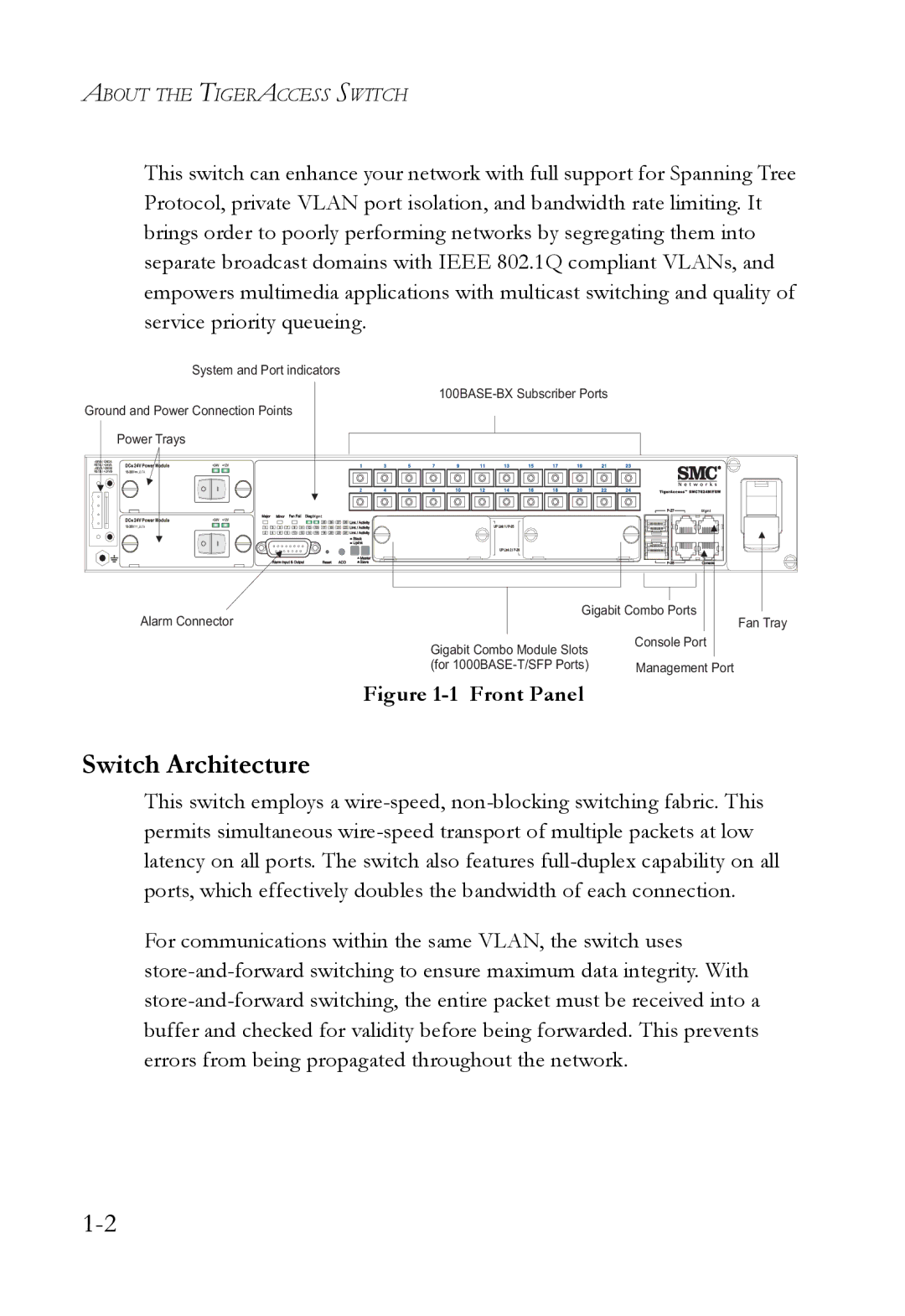 SMC Networks SMC7824M/FSW manual Switch Architecture, Front Panel 