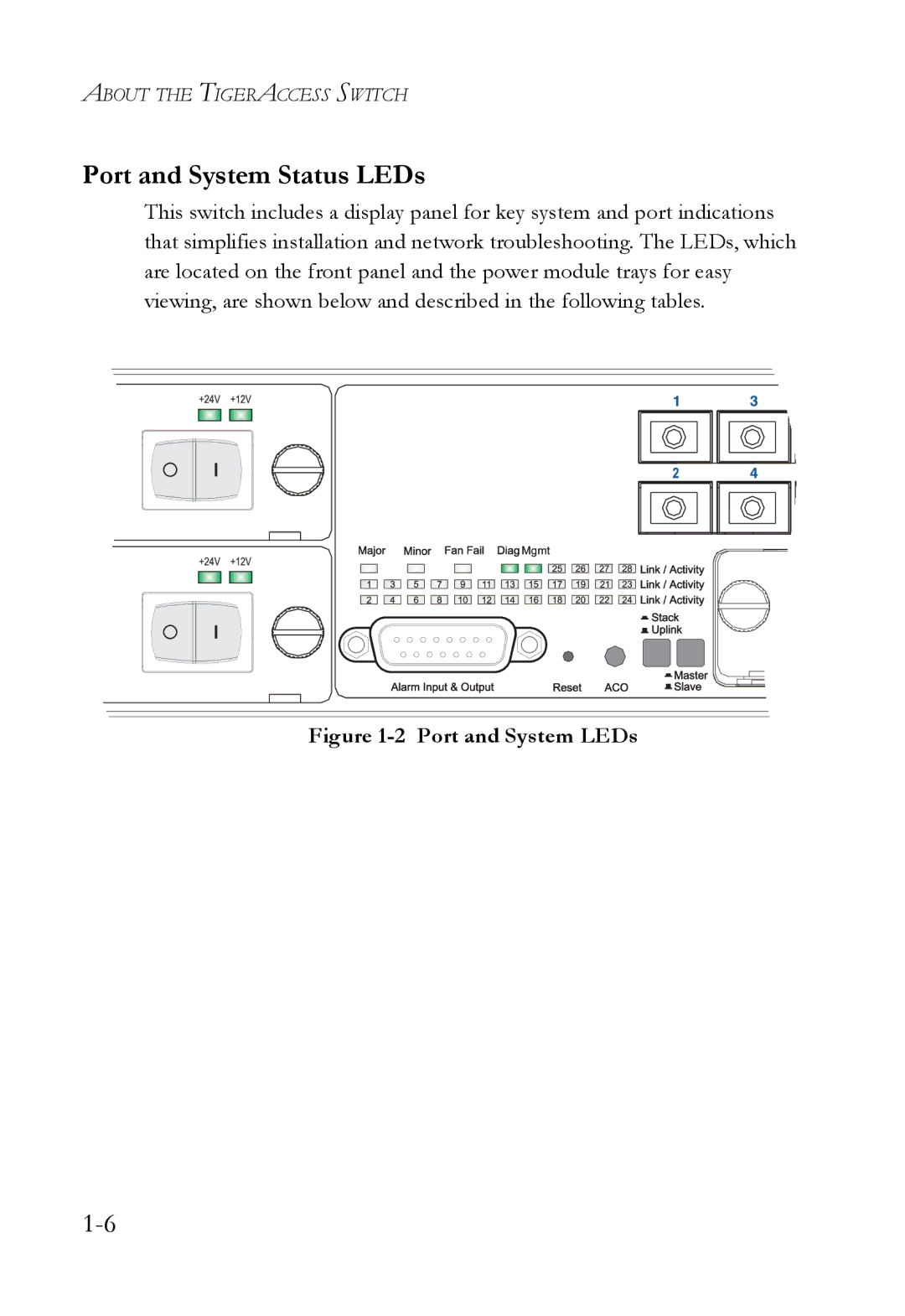 SMC Networks SMC7824M/FSW manual Port and System Status LEDs, Port and System LEDs 