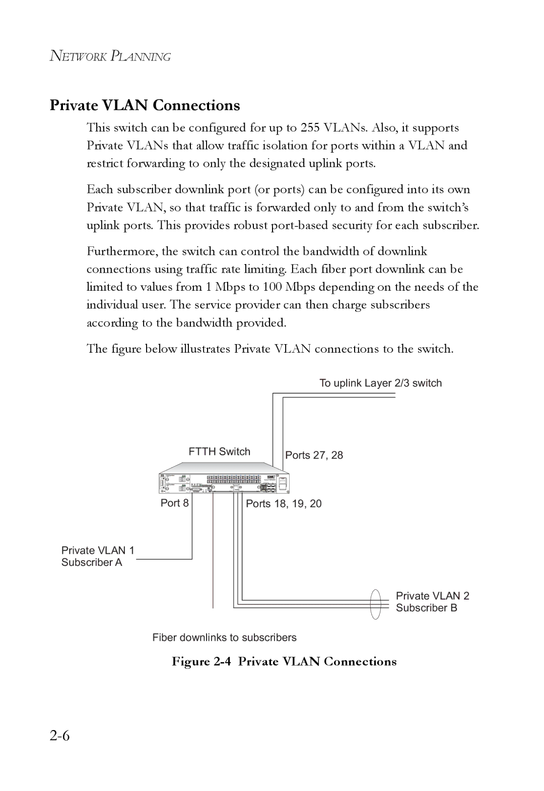 SMC Networks SMC7824M/FSW manual Private Vlan Connections 