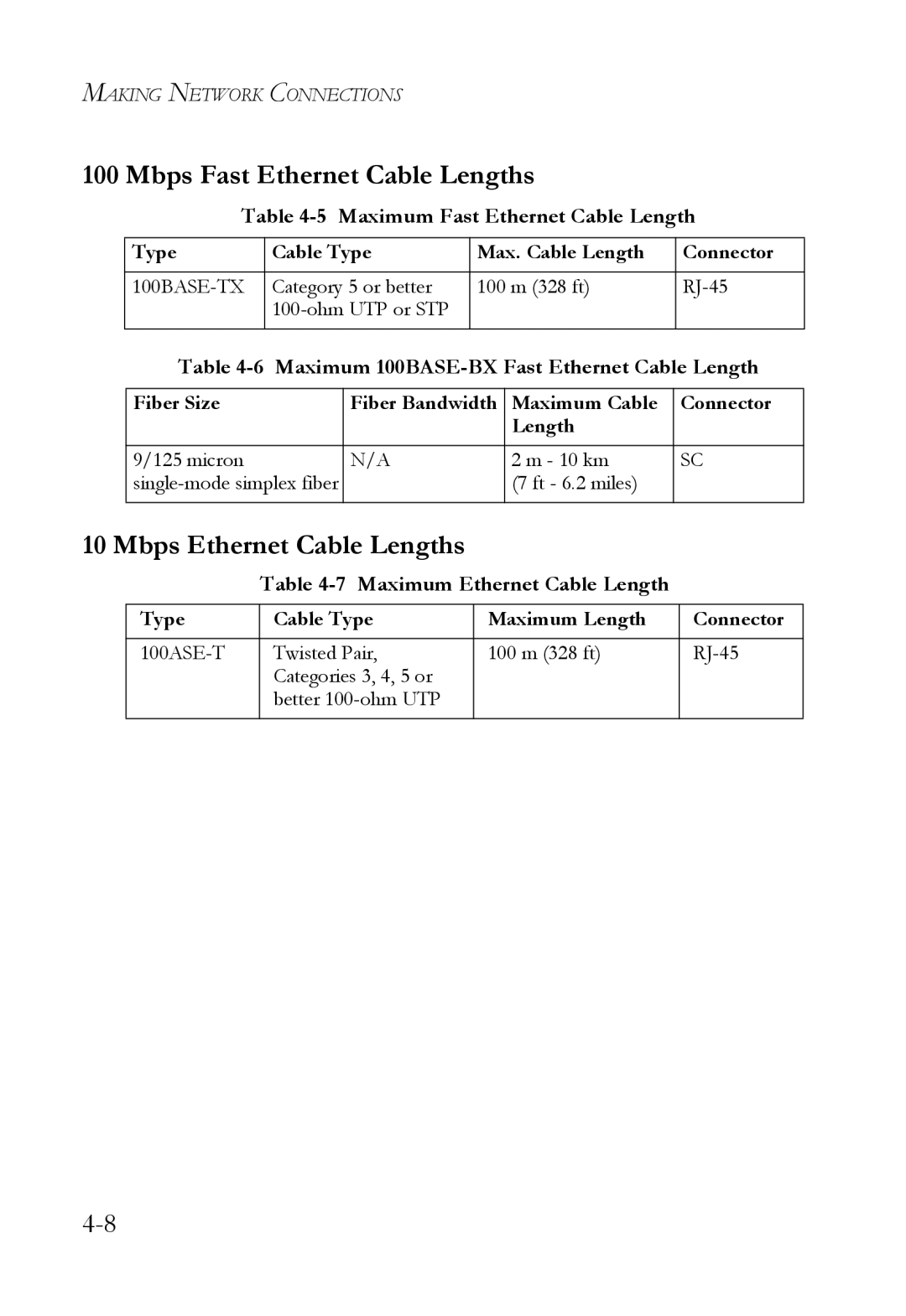 SMC Networks SMC7824M/FSW Mbps Fast Ethernet Cable Lengths, Mbps Ethernet Cable Lengths, Maximum Ethernet Cable Length 