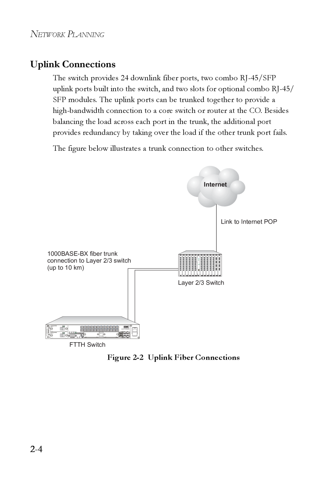 SMC Networks SMC7824M/FSW manual Uplink Connections, 2 Uplink Fiber Connections 