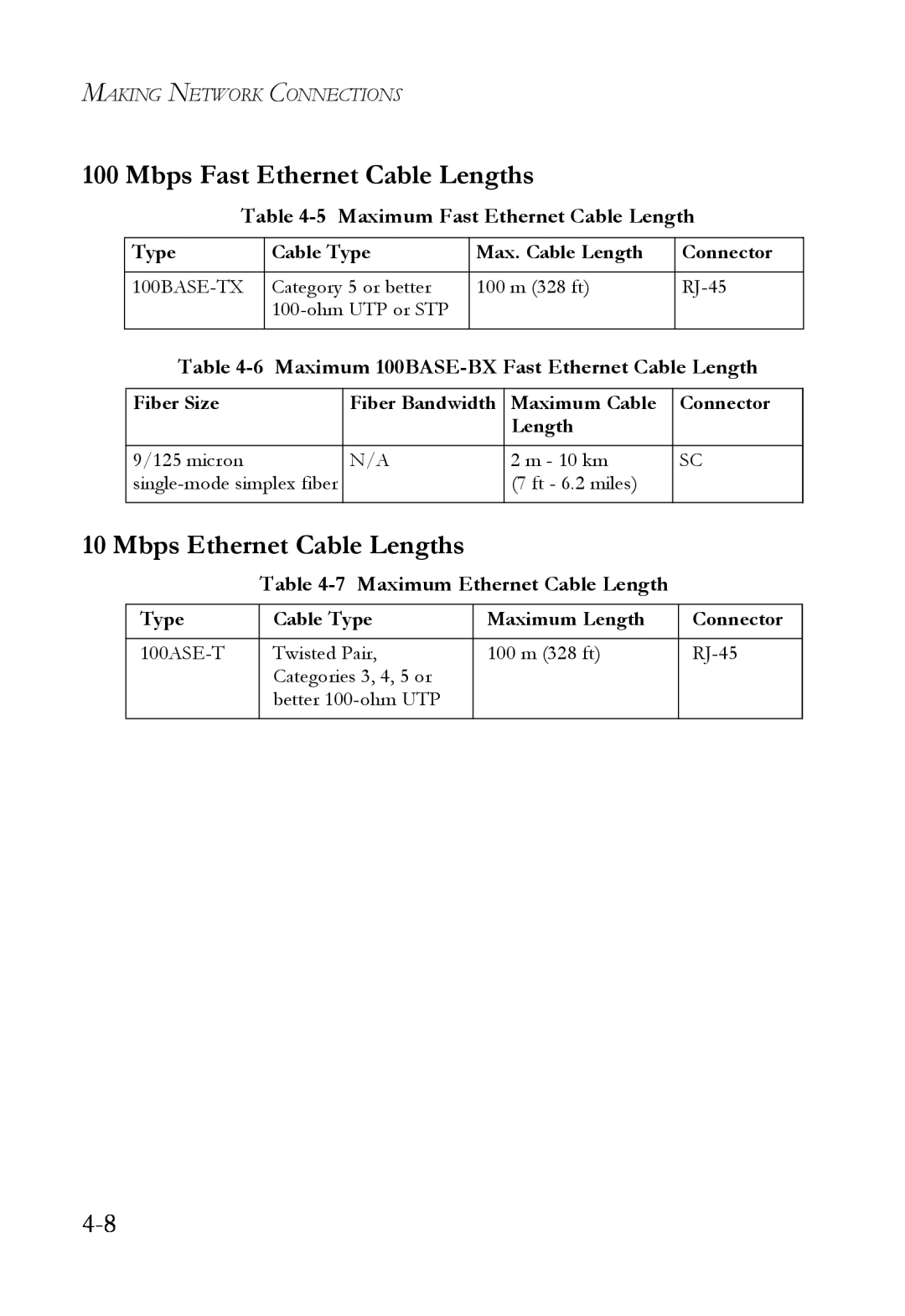 SMC Networks SMC7824M/FSW Mbps Fast Ethernet Cable Lengths, Mbps Ethernet Cable Lengths, 7 Maximum Ethernet Cable Length 