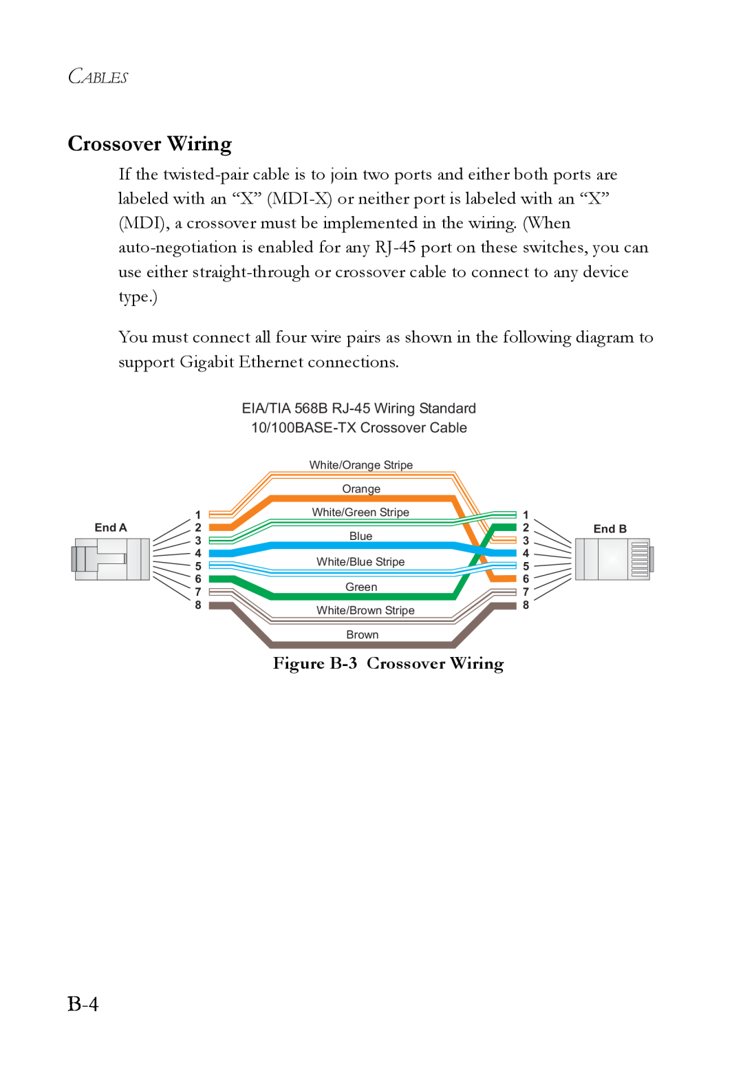 SMC Networks SMC7824M/FSW manual Figure B-3 Crossover Wiring 