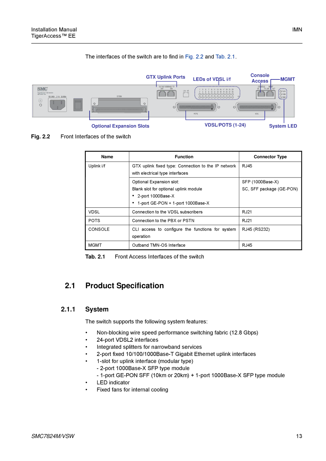 SMC Networks SMC7824M/VSW manual Product Specification, System 