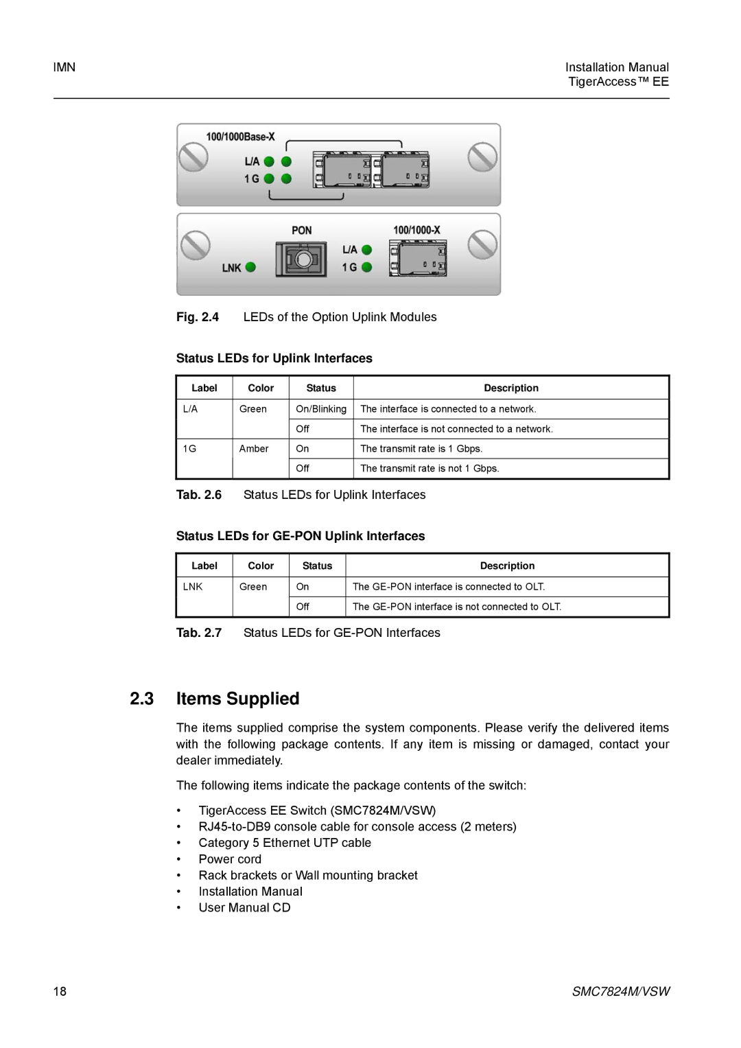 SMC Networks SMC7824M/VSW Items Supplied, Status LEDs for Uplink Interfaces, Status LEDs for GE-PON Uplink Interfaces 