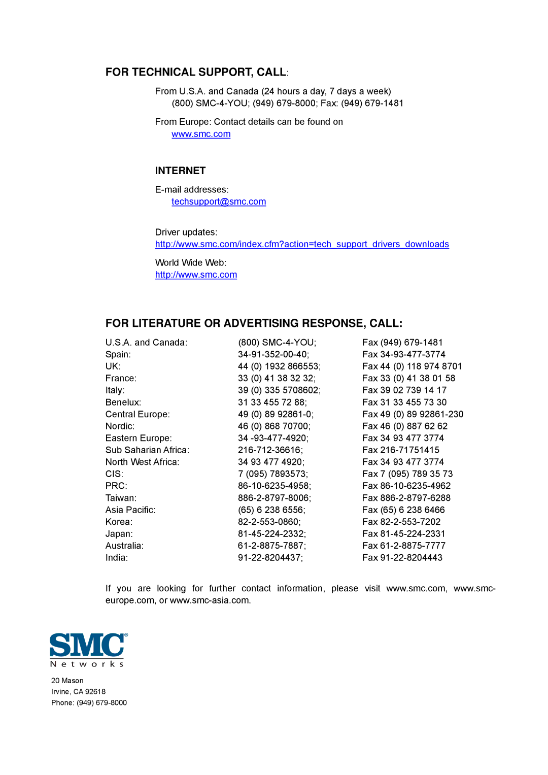 SMC Networks SMC7824M/VSW manual For Technical SUPPORT, Call 