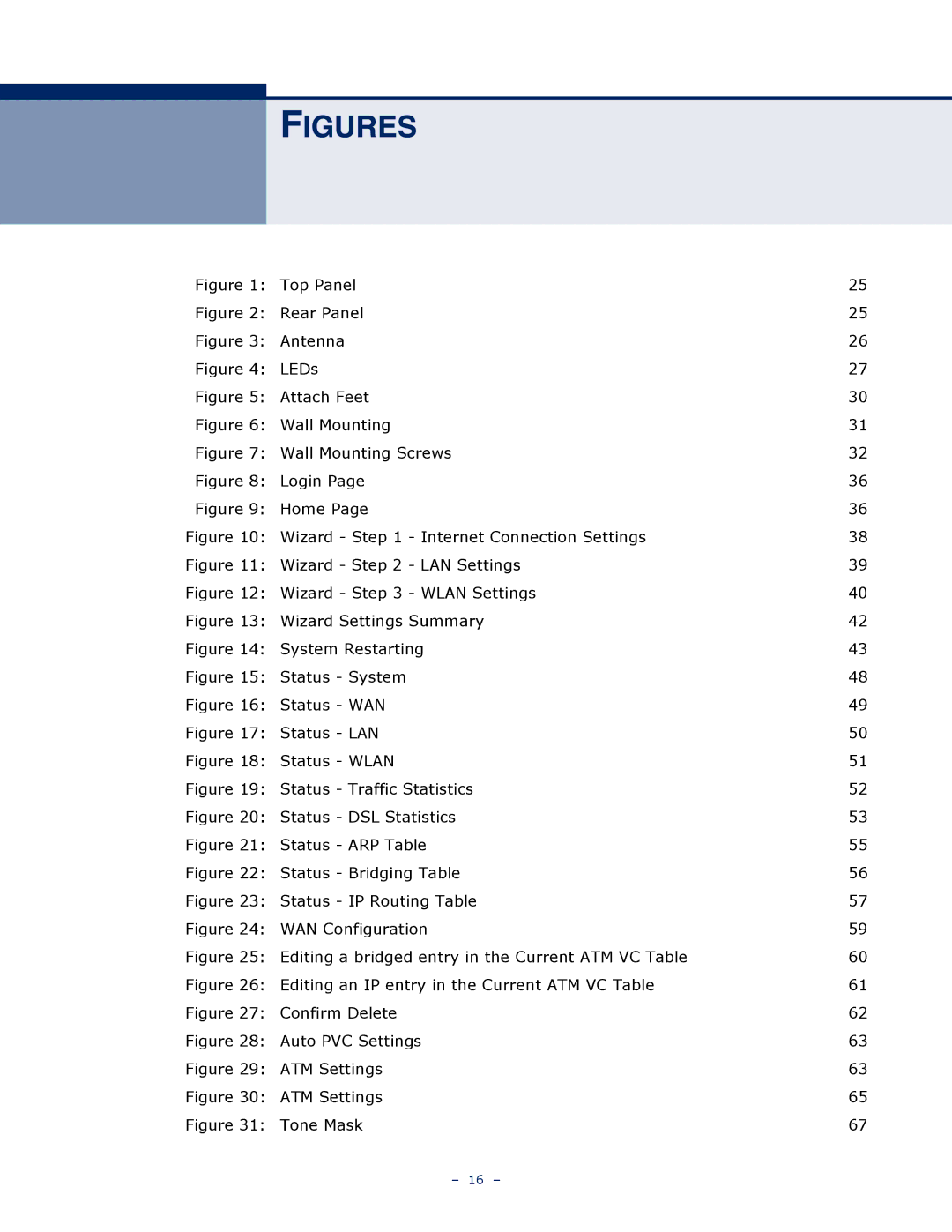 SMC Networks SMC7901WBRA2 B1 manual Figures 