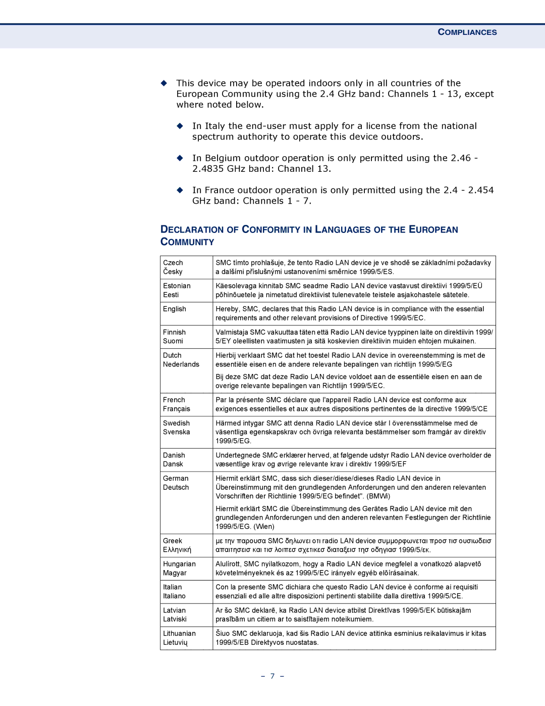 SMC Networks SMC7901WBRA2 B1 manual 1999/5/EG. Wien 