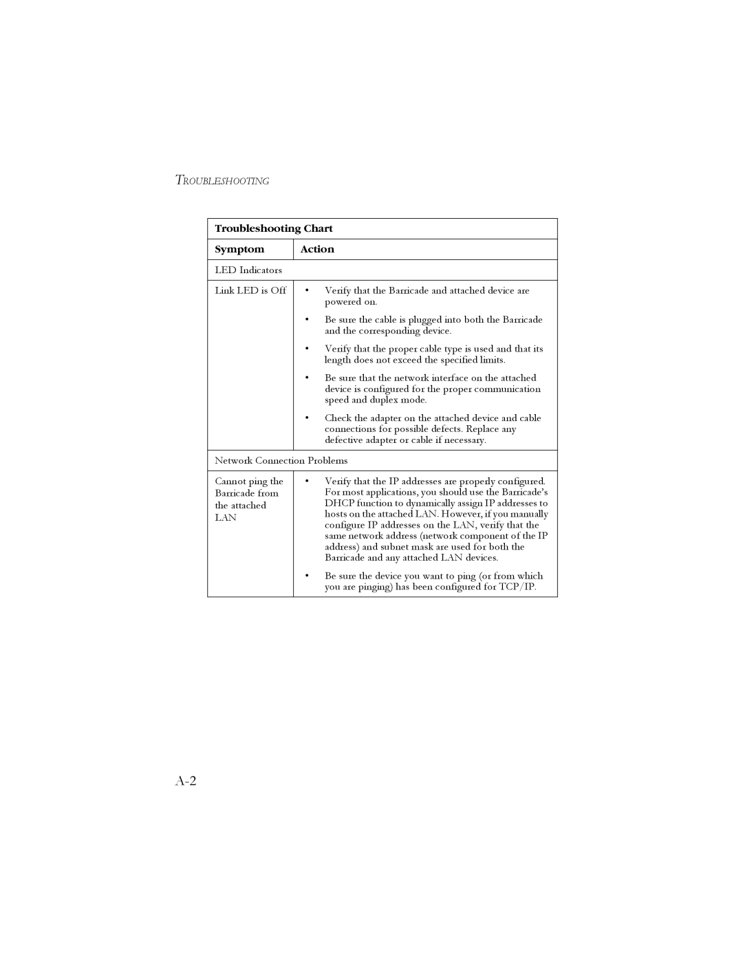 SMC Networks SMC7904BRB2 Hosts on the attached LAN. However, if you manually 