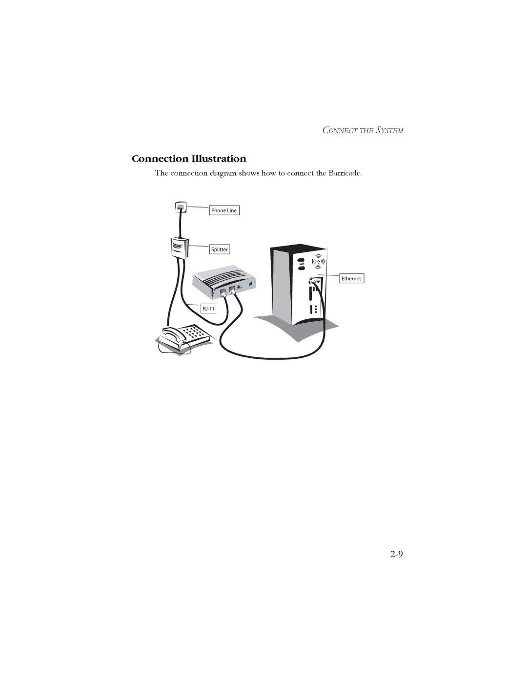 SMC Networks SMC7904BRB2 manual Connection Illustration 