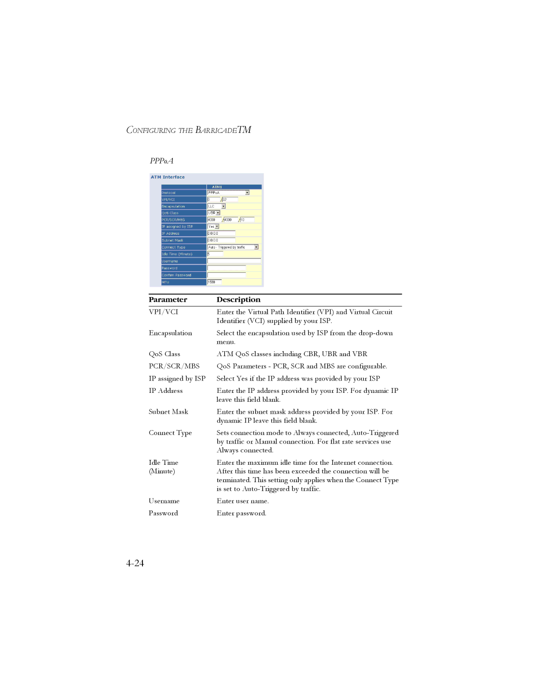 SMC Networks SMC7904BRB2 manual PPPoA 