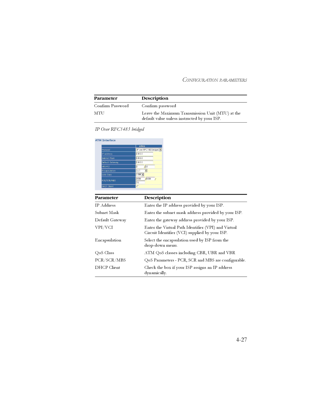 SMC Networks SMC7904BRB2 manual IP Over RFC1483 bridged 