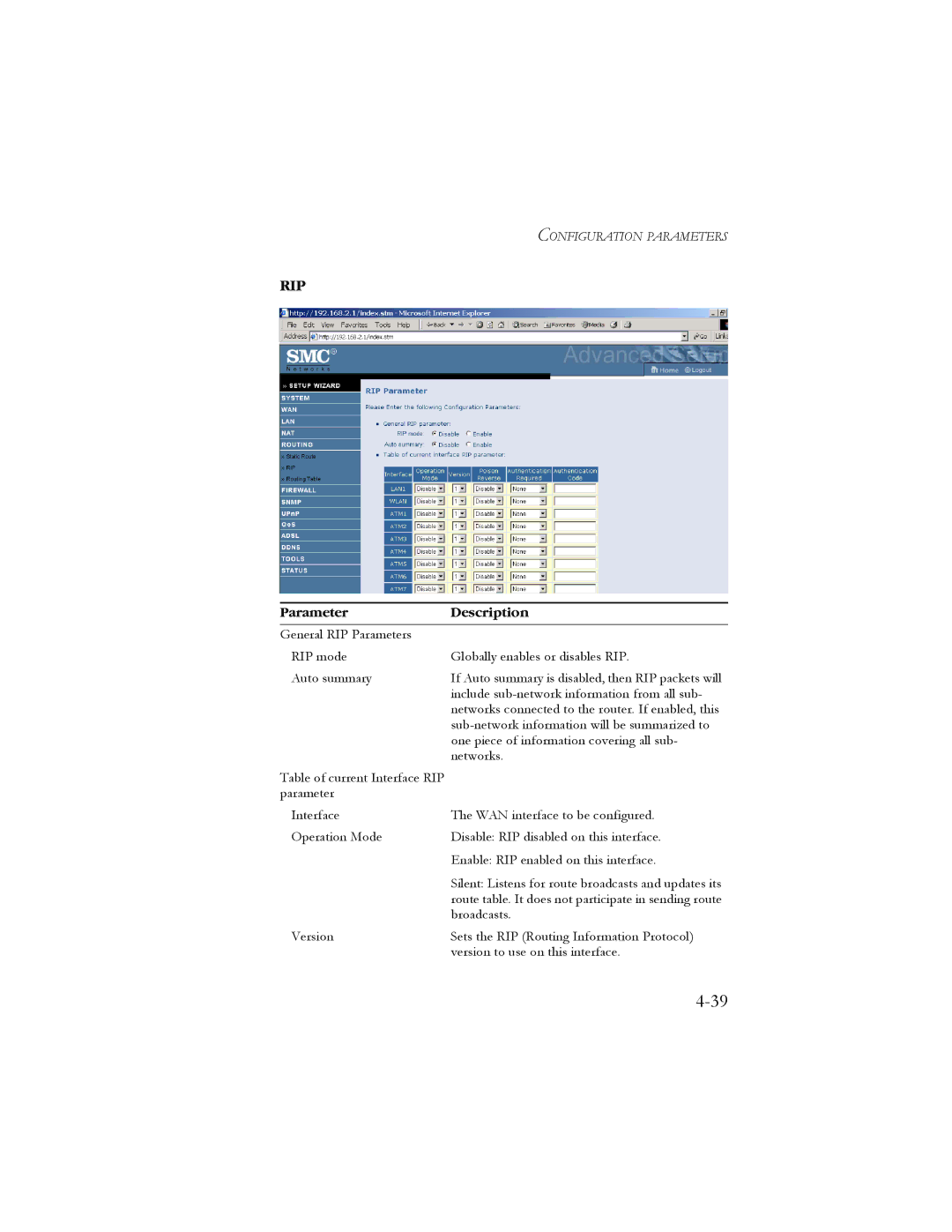 SMC Networks SMC7904BRB2 manual Rip 