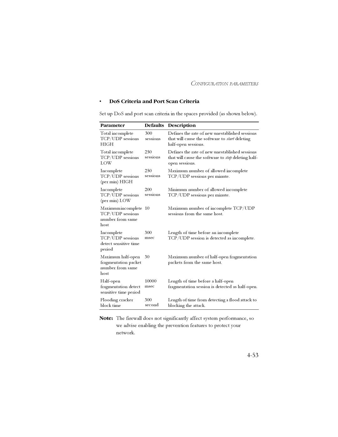 SMC Networks SMC7904BRB2 manual DoS Criteria and Port Scan Criteria, High 