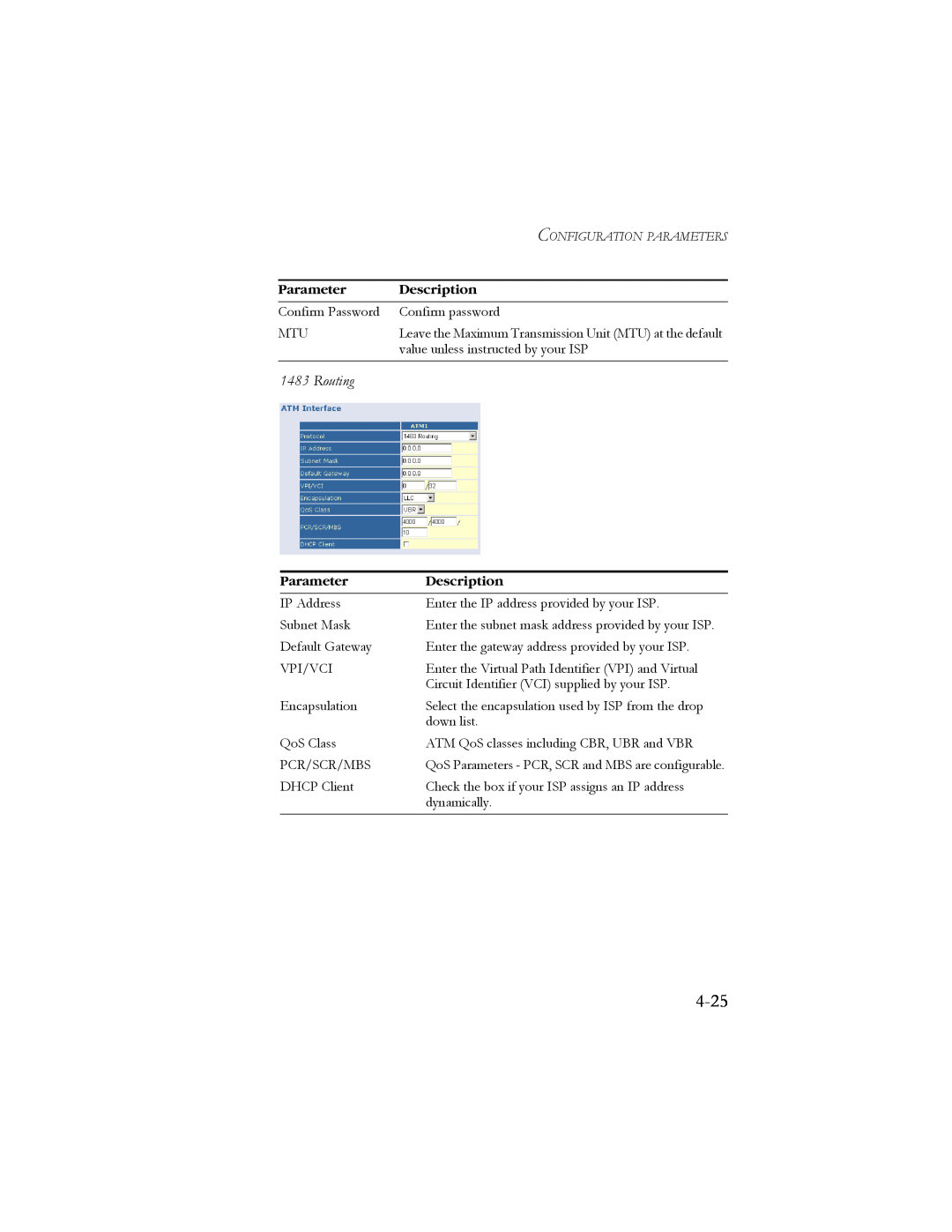 SMC Networks SMC7904BRB2 manual 4-25, Routing, Parameter, Description 