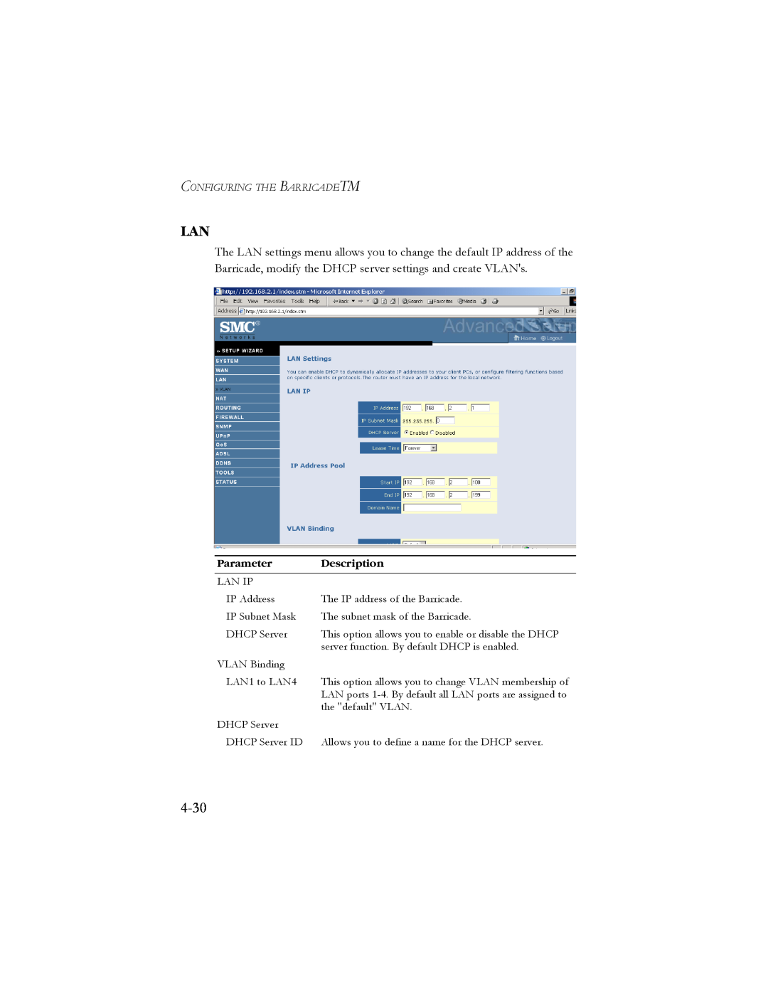 SMC Networks SMC7904BRB2 manual 4-30, Parameter, Description 