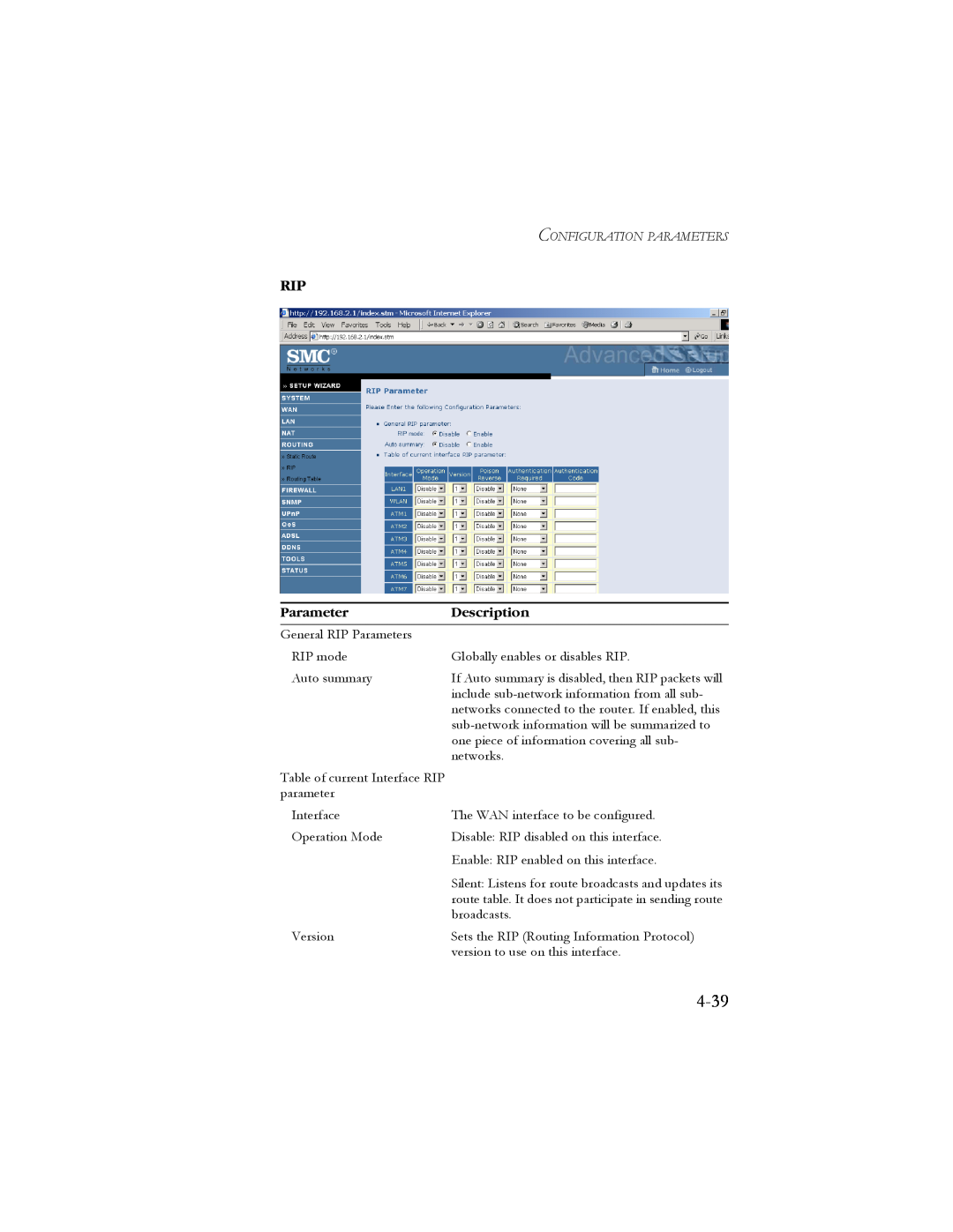 SMC Networks SMC7904BRB2 manual 4-39, Parameter, Description 