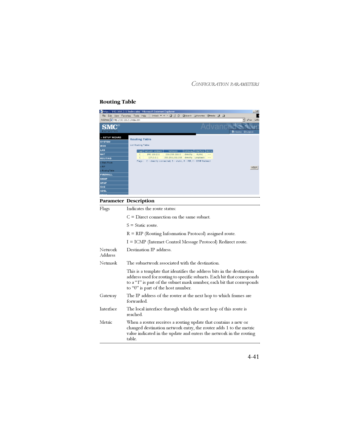 SMC Networks SMC7904BRB2 manual 4-41, Routing Table, Parameter Description 