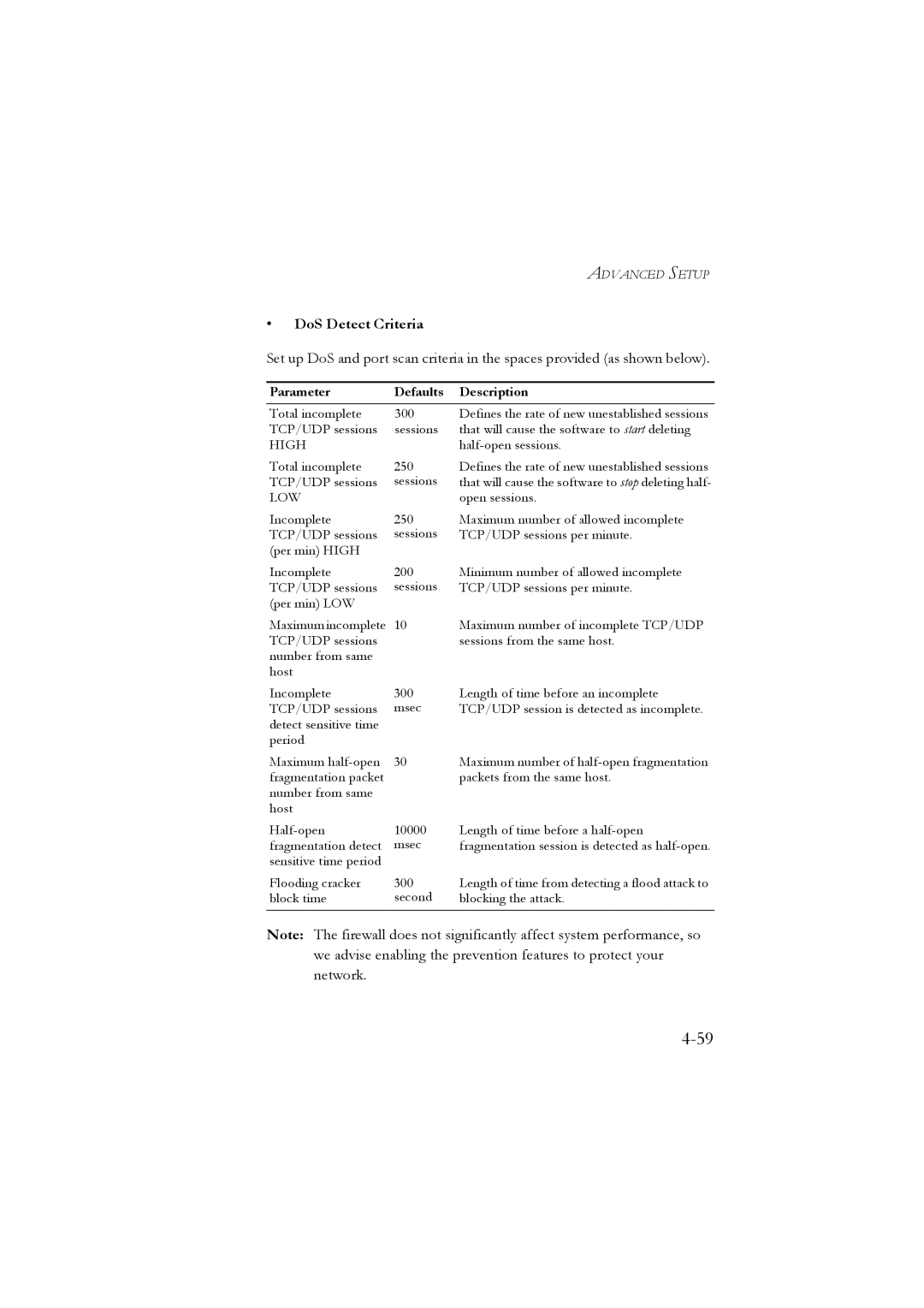 SMC Networks SMC7904WBRB, SMC7904WBRA manual DoS Detect Criteria, High 