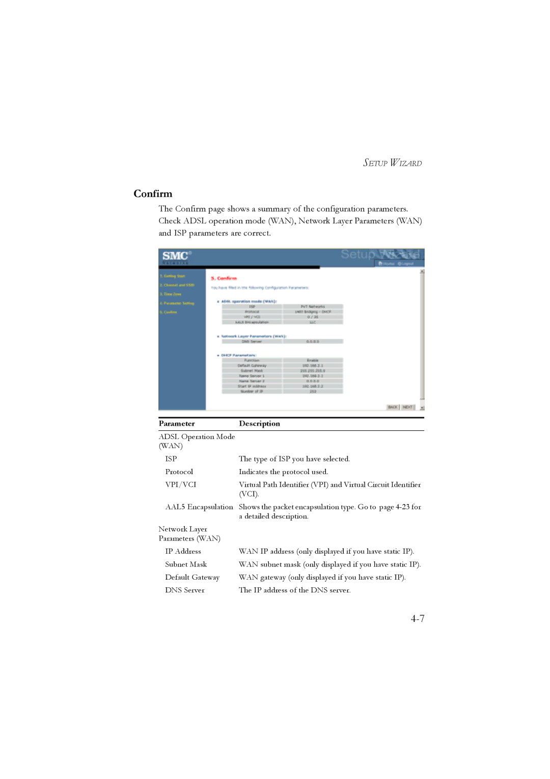 SMC Networks SMC7904WBRB, SMC7904WBRA manual Confirm, Vpi/Vci 