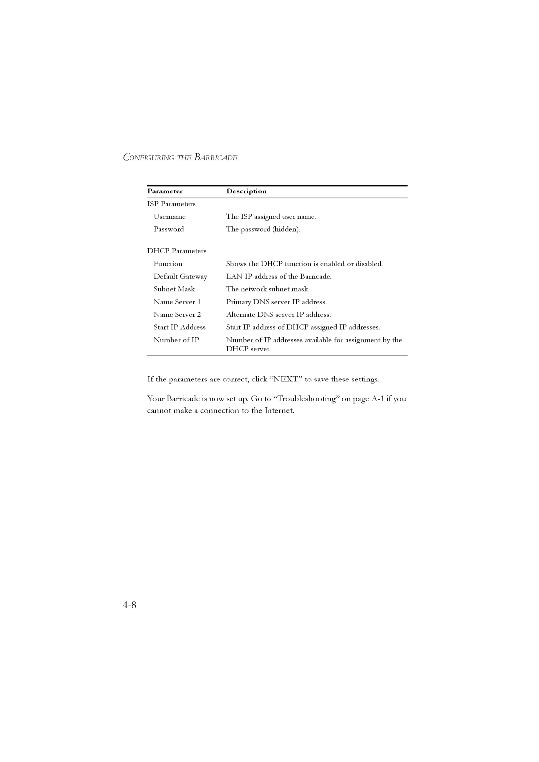 SMC Networks SMC7904WBRA, SMC7904WBRB manual Parameter Description 