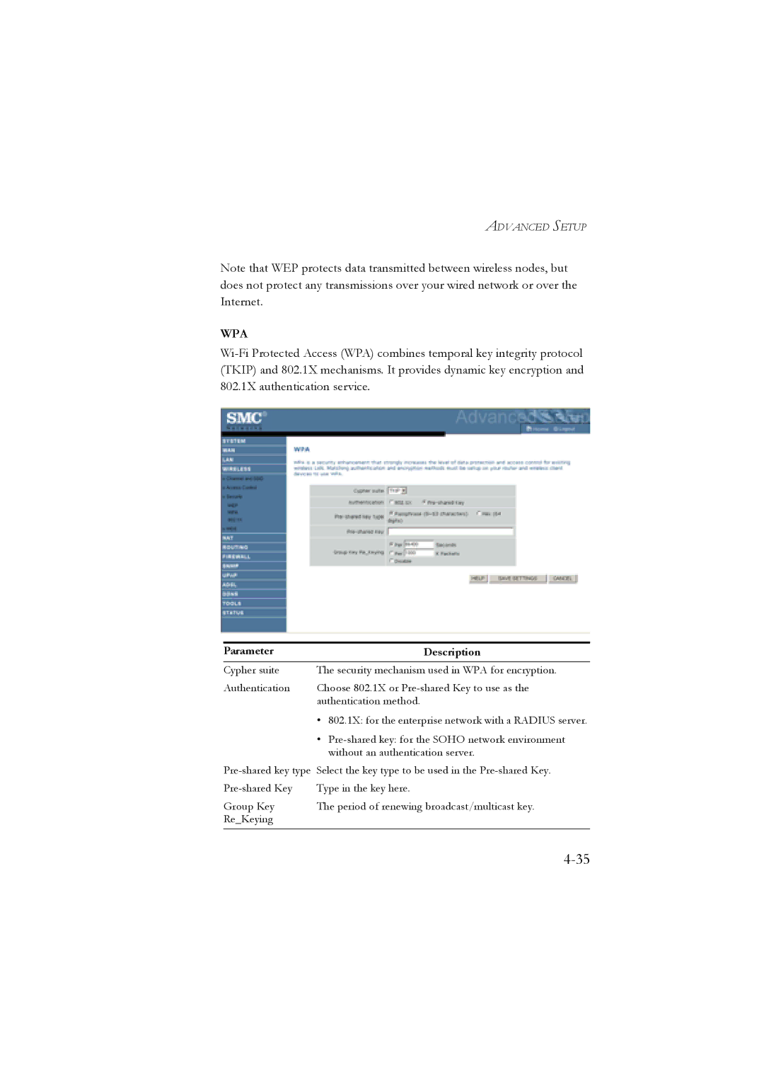 SMC Networks SMC7904WBRB, SMC7904WBRA manual Wpa 