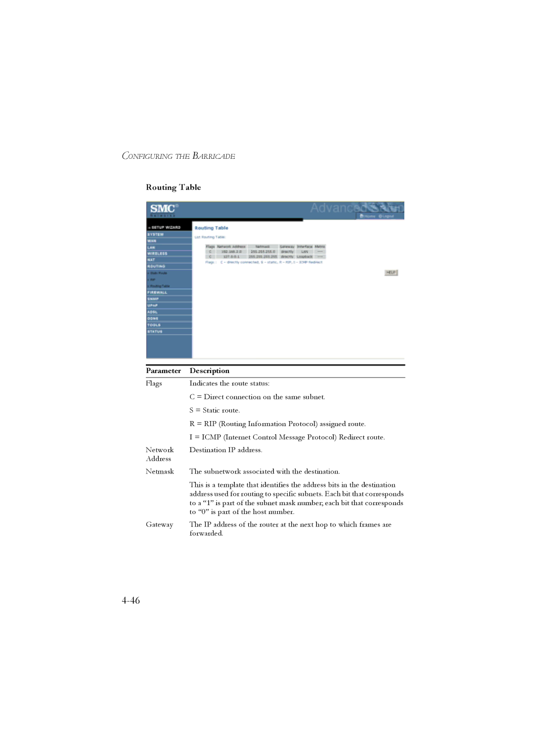 SMC Networks SMC7904WBRA, SMC7904WBRB manual Routing Table 