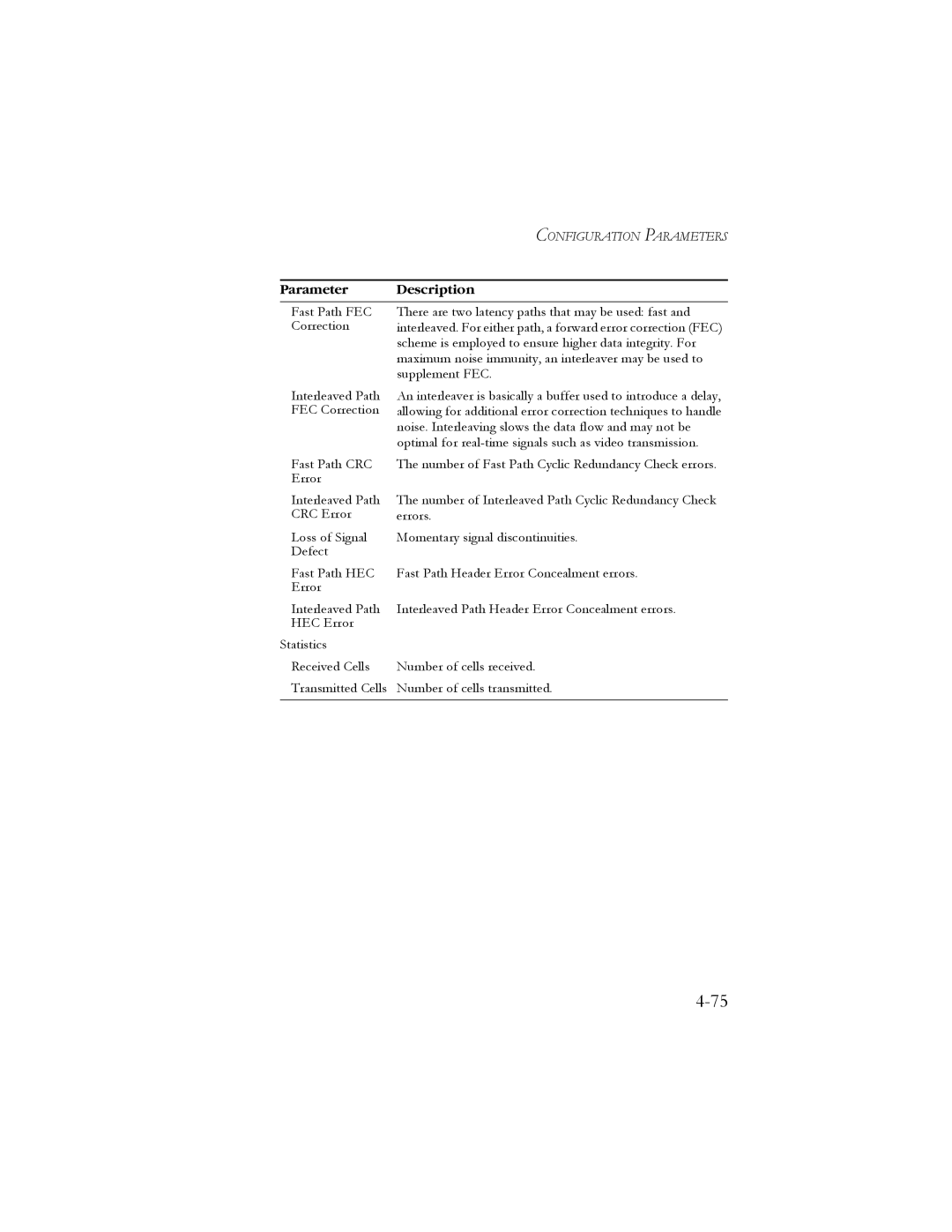 SMC Networks SMC7904WBRA2 manual Error Interleaved Path 