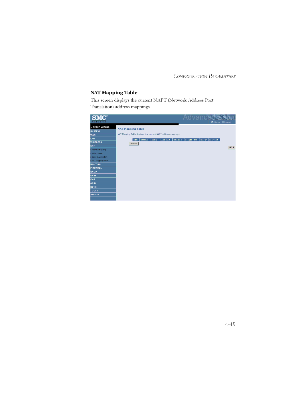 SMC Networks SMC7904WBRA2 manual NAT Mapping Table 