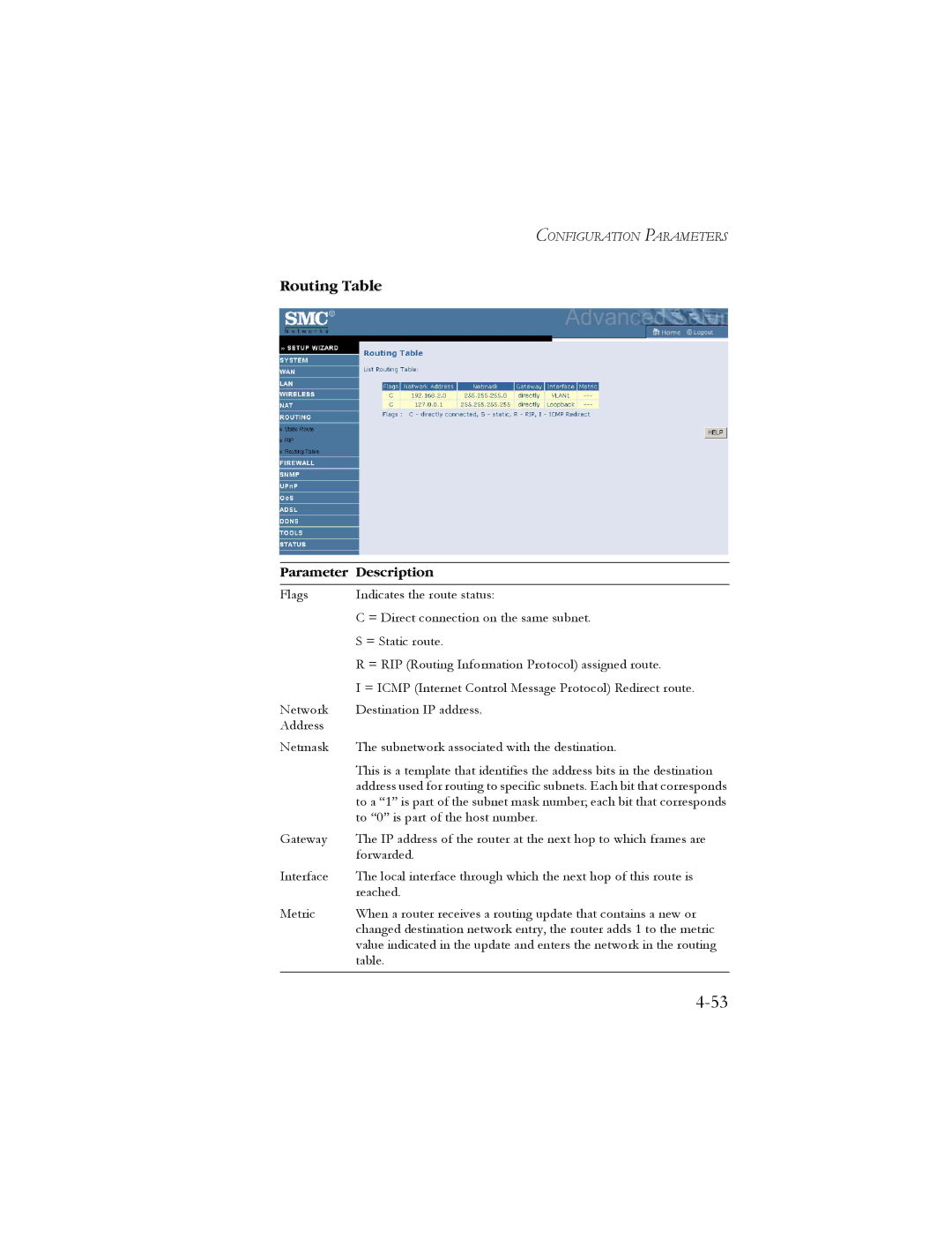 SMC Networks SMC7904WBRA2 manual Routing Table 