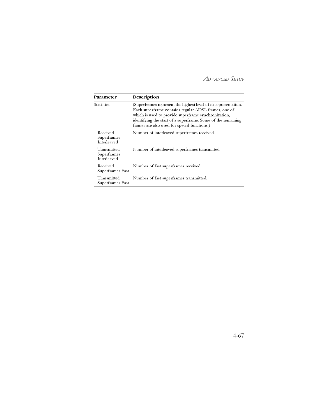 SMC Networks SMC7908VoWBRA manual Statistics 