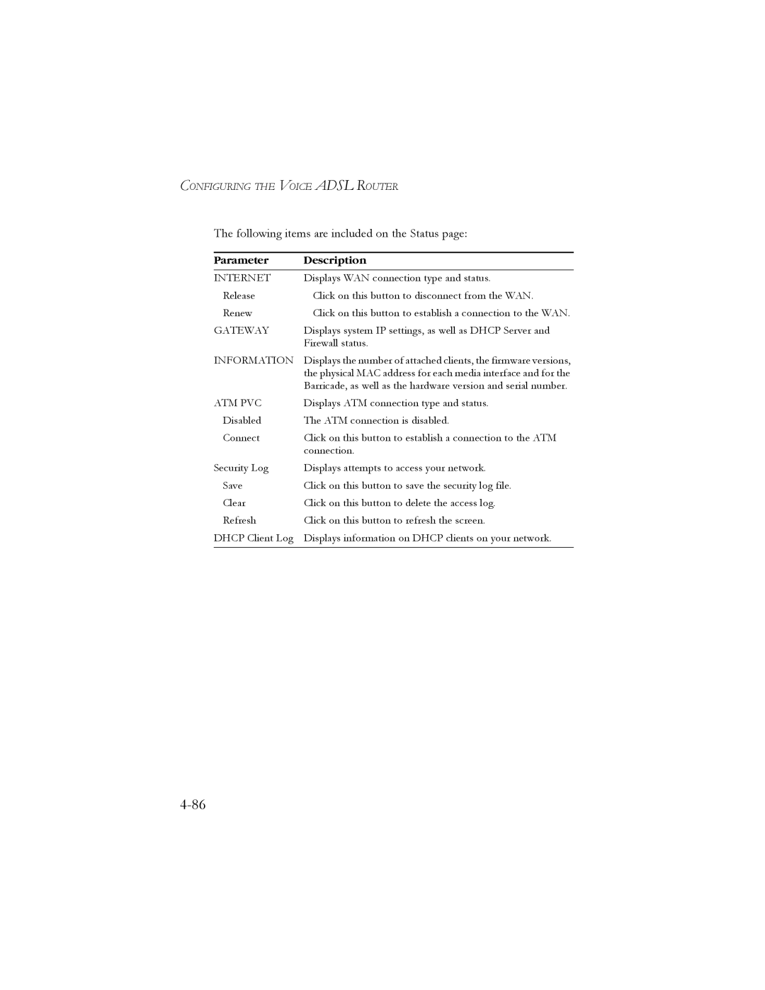 SMC Networks SMC7908VoWBRA manual Internet, Gateway, Information, Atm Pvc 