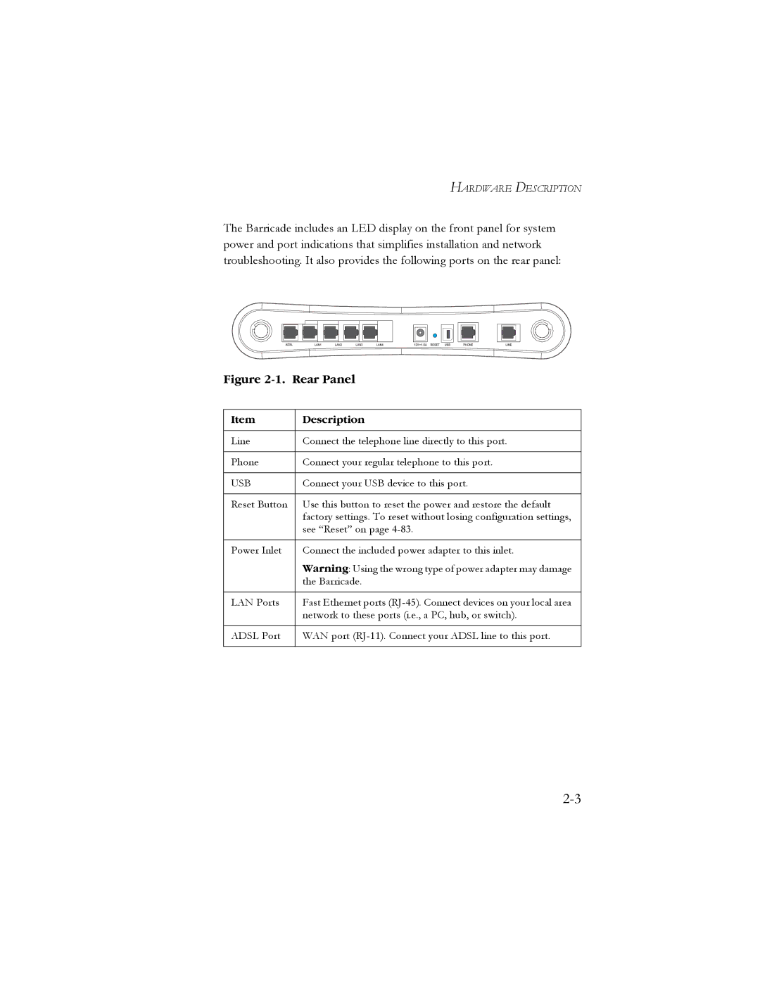 SMC Networks SMC7908VoWBRA manual Rear Panel, Usb 